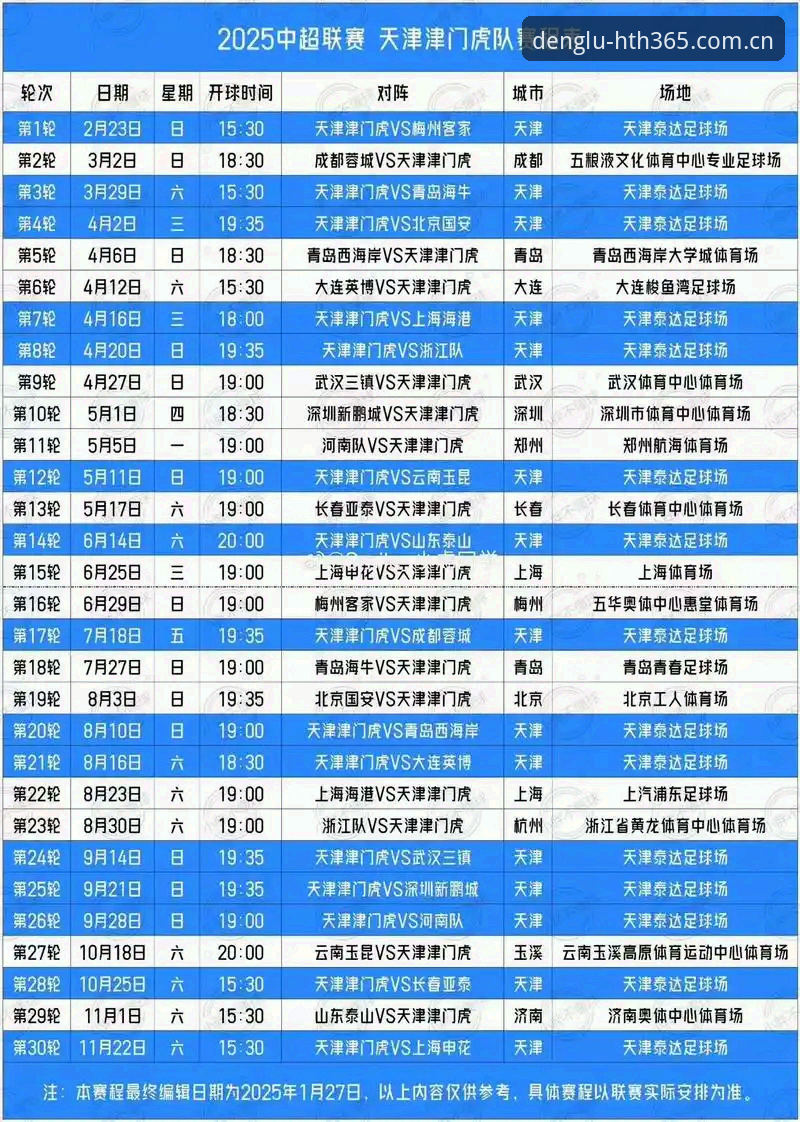 津门虎夏窗静默期操作指南：以hth官方平台赛事数据为参考的观赛决策教程